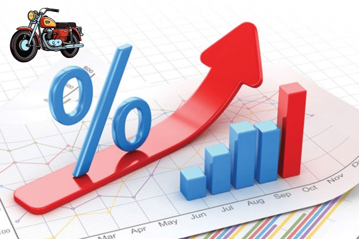 Hướng dẫn toàn diện cách tính lãi suất trả góp xe máy 1 Cách tính lãi suất trả góp xe máy