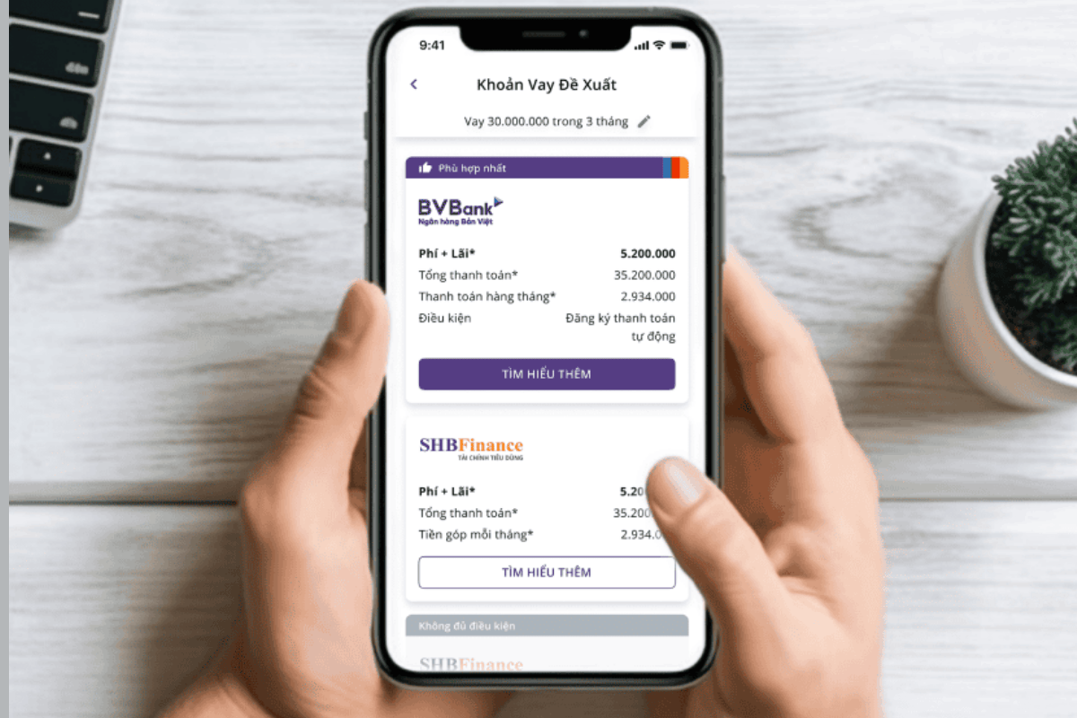 Lãi suất vay Timo và các chi phí cần lưu ý