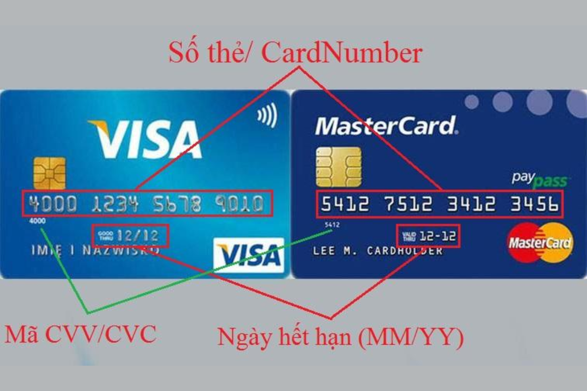 Thông tin phát hành trực tiếp trên thẻ