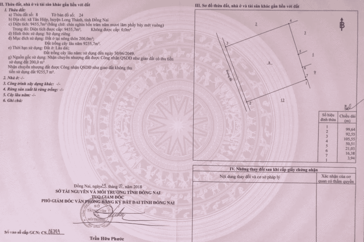 Cách xem sổ đỏ và đọc bản đồ thửa đất